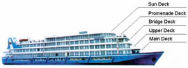 Deck plan