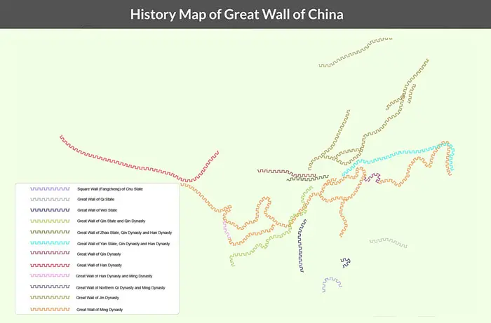 Great Wall History Map