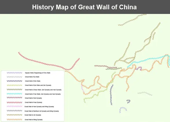 Great Wall History Map