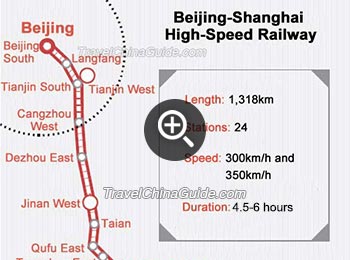 Map of Beijing-Shanghai High Speed Railway