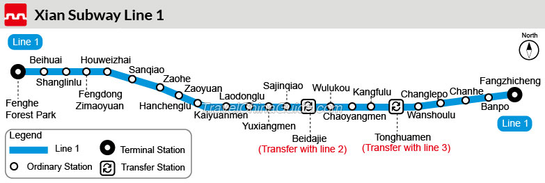 Map of Xi'an Metro Line 1
