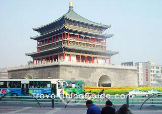 The Bell Tower of Xian