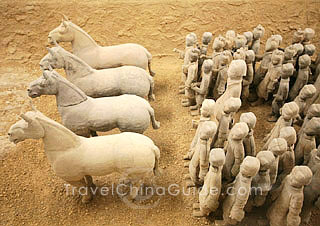 The terracotta warriors and horses in the pit
