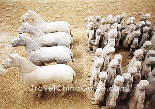 Terra-cotta Warriors and Horses of Han Dynasty