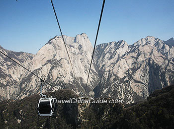Cable Car on Mt. Huashan