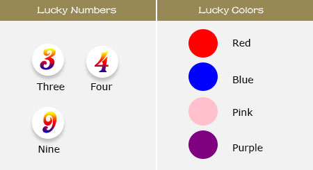 Lucky Numbers and Colors of Rabbit