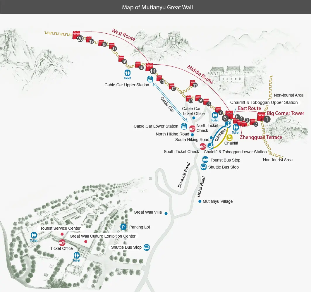 Map Of Mutianyu Great Wall Beijing China