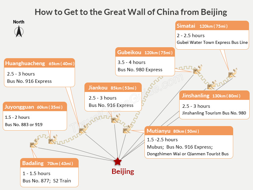 HOW TO SEE THE GREAT WALL OF CHINA DURING A LAYOVER IN BEIJING — SUGAR &  STAMPS