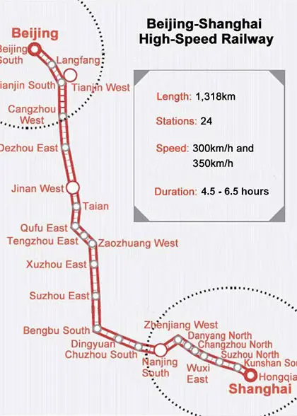 Map of Beijing-Shanghai High Speed Railway