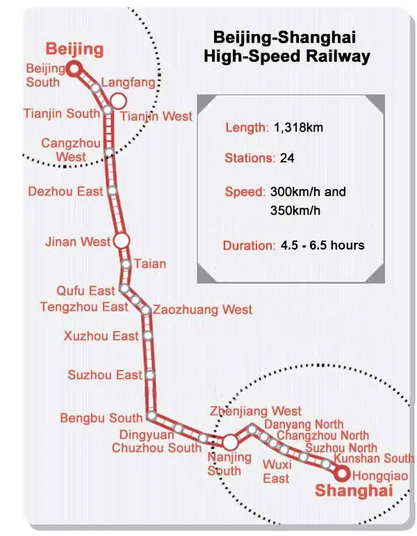 Resultado de imagem para shanghai beijing