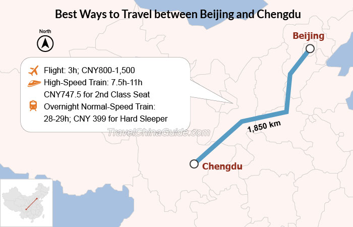 Best Ways to Travel between Beijing and Chengdu