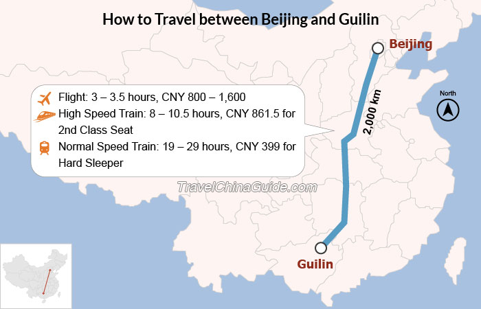 How to Travel from Beijing to Guilin