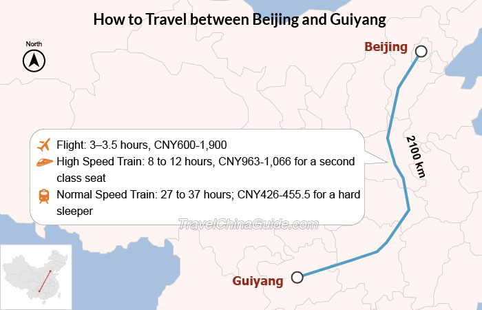 How to Travel between Beijing and Guiyang