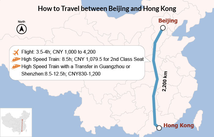 How to Travel from Beijing to Hong Kong