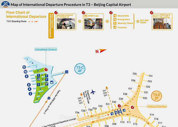 Map of International Departure Procedures in T3 of Beijing Capital Airport