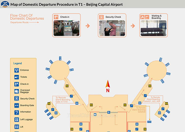 Map of Departure Procedures in T1 of Beijing Capital Airport