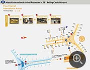 Beijing Capital Airport - Terminal 3 International Arrival Map