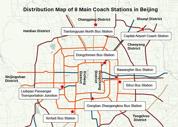 Location Map of Beijing Coach Stations
