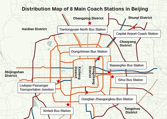 Location Map of Beijing Coach Stations