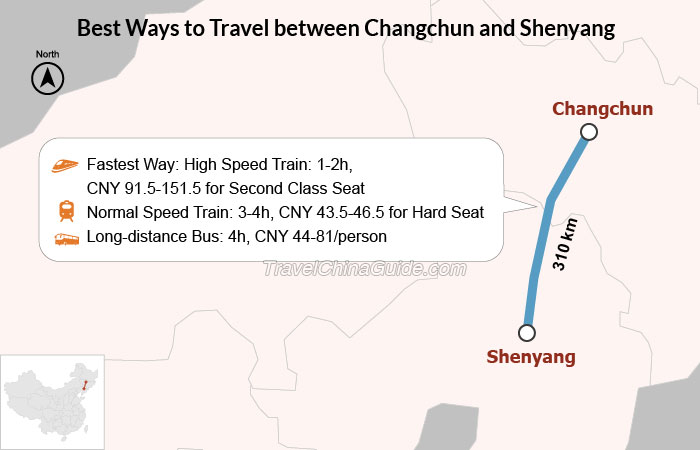 Changchun to Shenyang