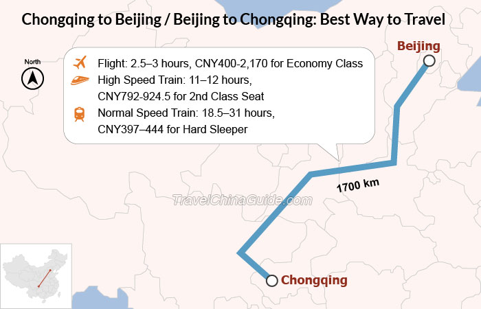 Chongqing to Beijing / Beijing to Chongqing: Best Way to Travel
