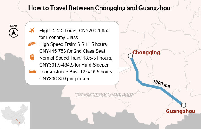 How to Travel Between Chongqing and Guangzhou