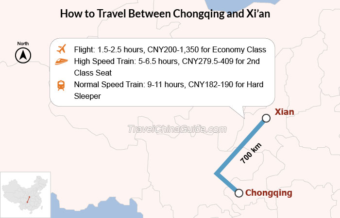 How to Travel Between Chongqing and Xi’an
