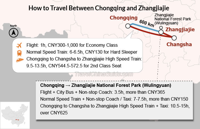 How to Travel Between Chongqing and Zhangjiajie