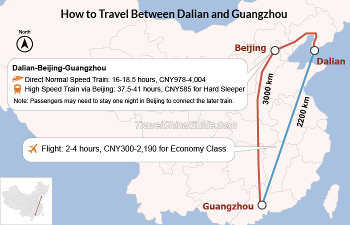 How to Travel Between Dalian and Guangzhou 