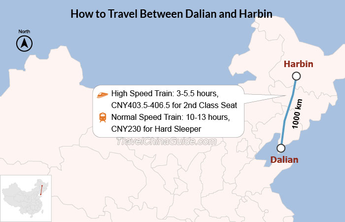 How to Travel Between Dalian and Harbin