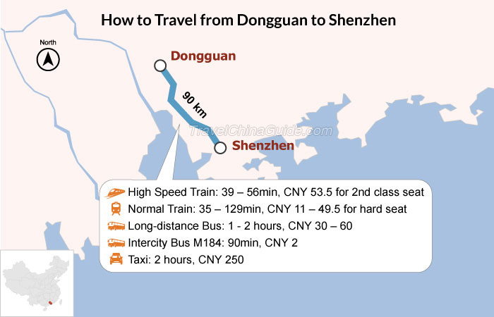 How to Travel from Dongguan to Shenzhen