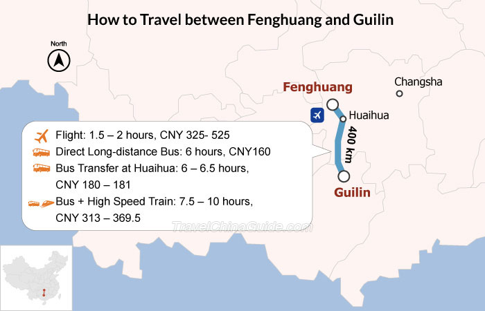 How to Travel between Fenghuang and Guilin