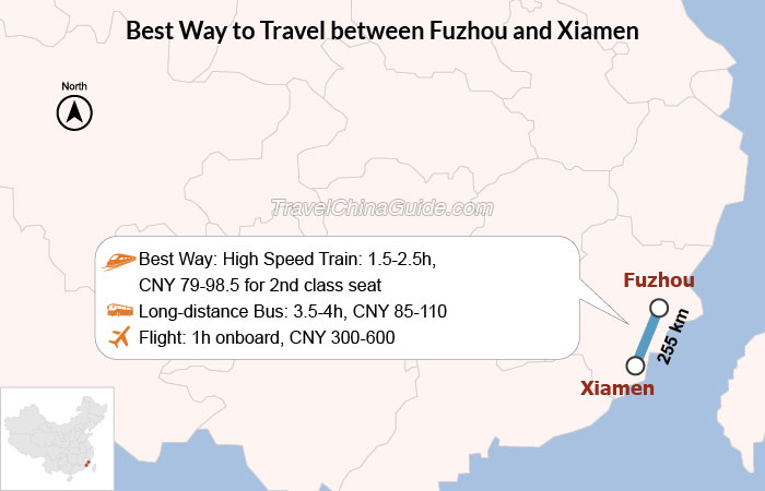 Best Way to Travel between Fuzhou and Xiamen