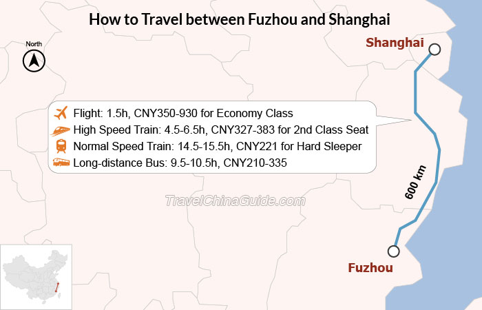fuzhou to shanghai