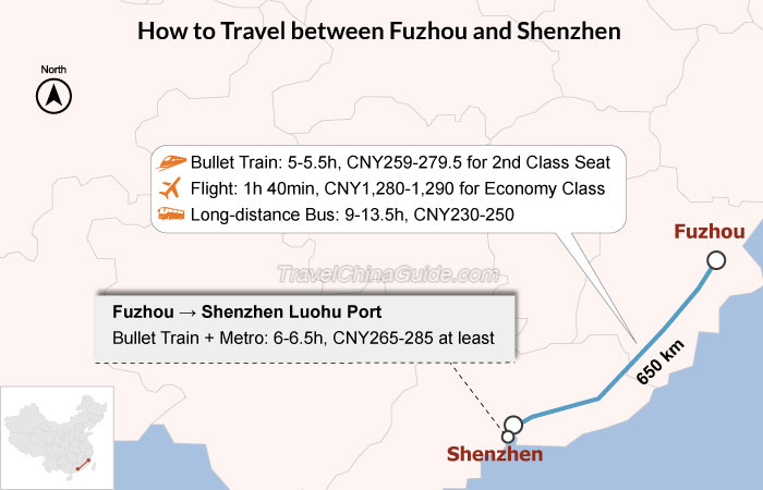 fuzhou to shenzhen