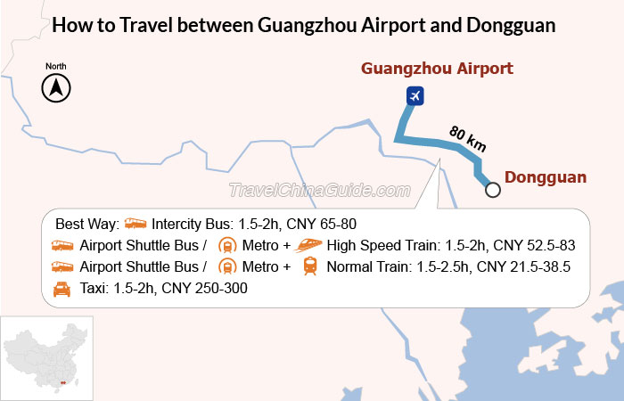 How to Travel between Guangzhou Airport and Dongguan