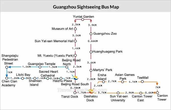 Guangzhou Sightseeing Bus Map