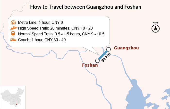 How to Travel Between Guangzhou and Foshan