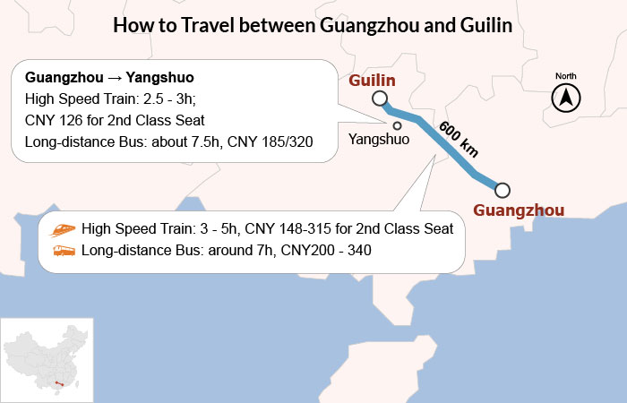 How to Travel Between Guangzhou and Guilin