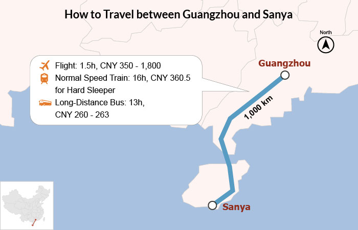 How to Travel between Guangzhou and Sanya