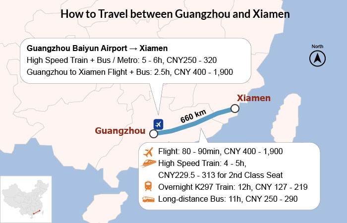 How to Travel Between Guangzhou and Xiamen