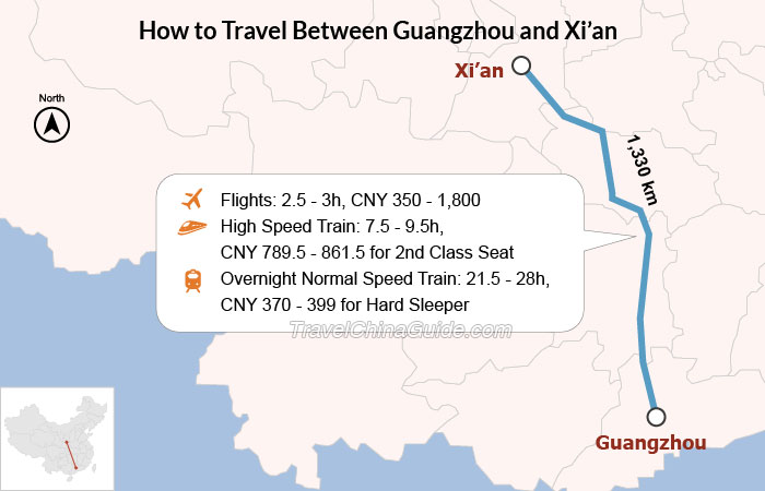 How to Travel Between Guangzhou and Xi'an