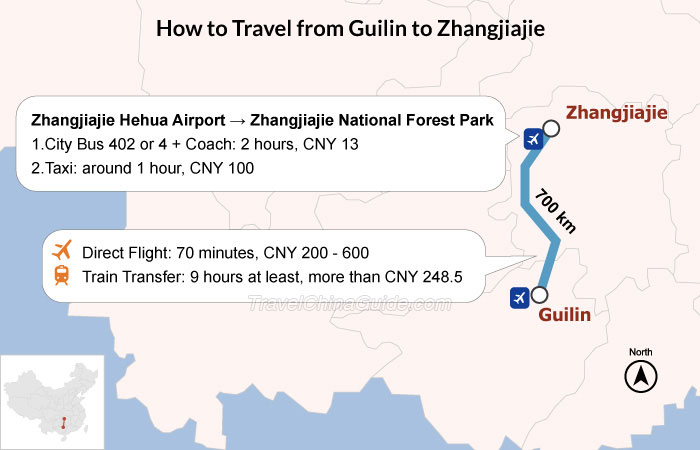 How to Travel from Guilin to Zhangjiajie