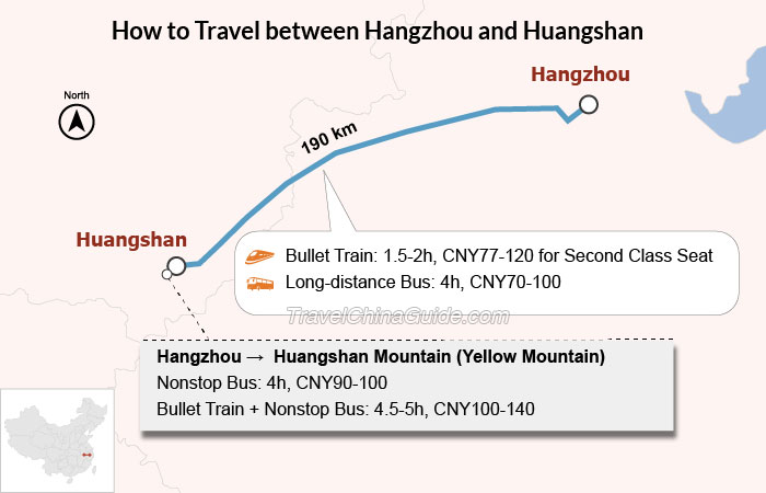 hangzhou to huangshan