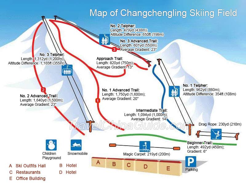 Map of Changchengling Skiing Field