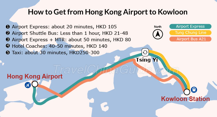 How to Get from Hong Kong Airport to Kowloon