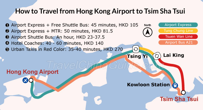 How to TRavel from Hong Kong Airport to Tsim Sha Tsui