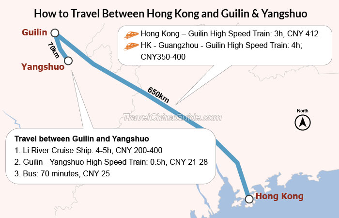 How to Travel Between Hong Kong and Guilin & Yangshuo