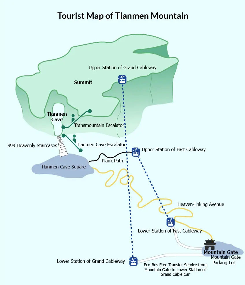 Map of Zhangjiajie Tianmen Mountain