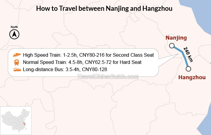 How to Travel between Nanjing and Hangzhou